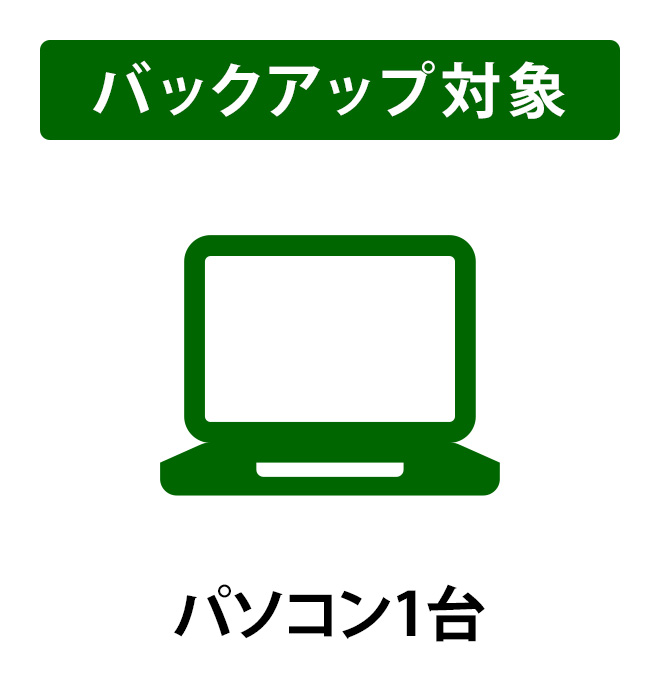 【ダウンロード版】AOSBOX Home PC 1年版（1TB）