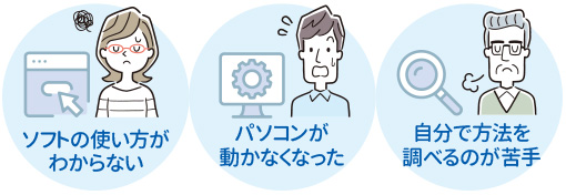 「AOSプレミアムサポート365」で解決できるトラブルのイメージ