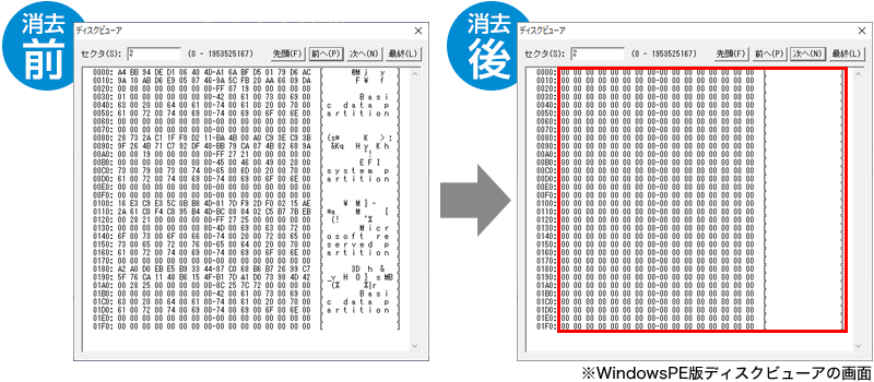 データ消去前後確認イメージ