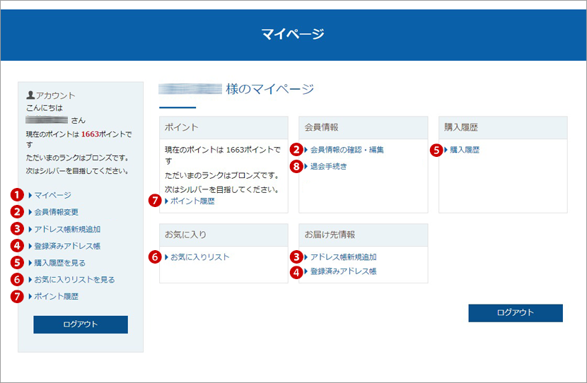 マイページのトップページメニュー