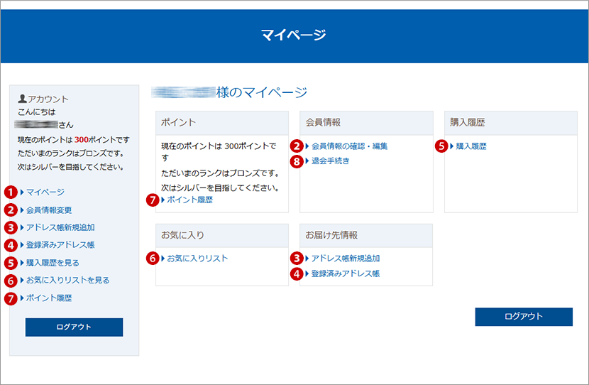 マイページのトップページメニュー