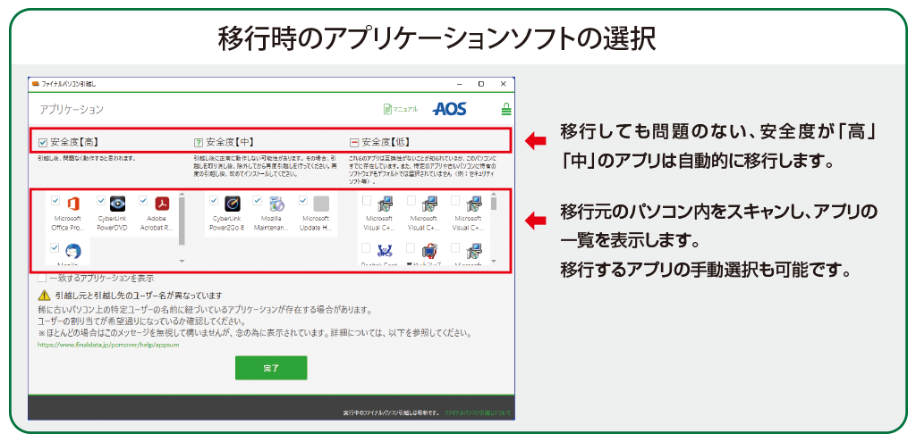 ファイナルパソコン引越し Win11特別版製品説明