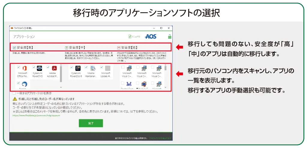 ファイナルパソコン引越し Win11特別版製品説明