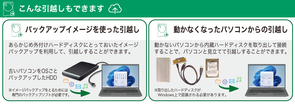 ファイナルパソコン引越し Win11特別版製品説明