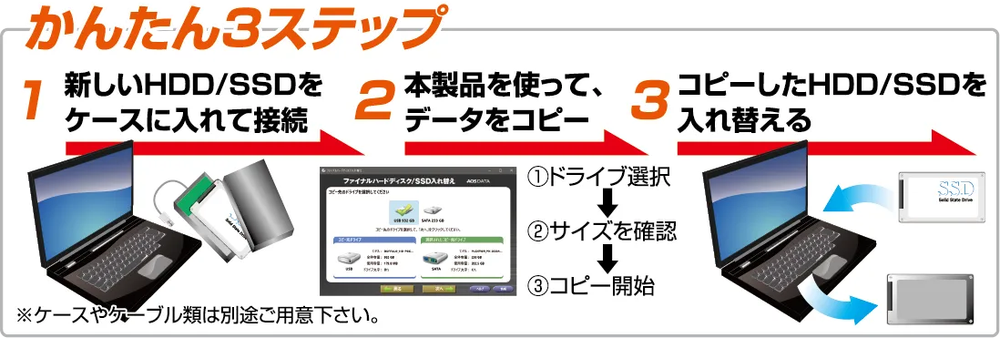 ファイナルハードディスク/SSD入れ替えv16製品説明