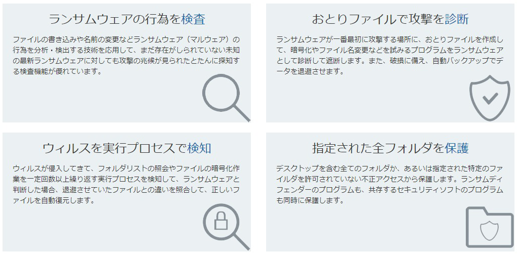 ファイナルランサムディフェンダー製品説明