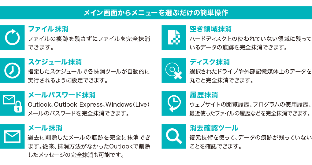 電子データシュレッダー2製品説明