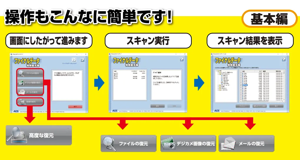 ファイナルデータ11plus 特別復元版製品説明