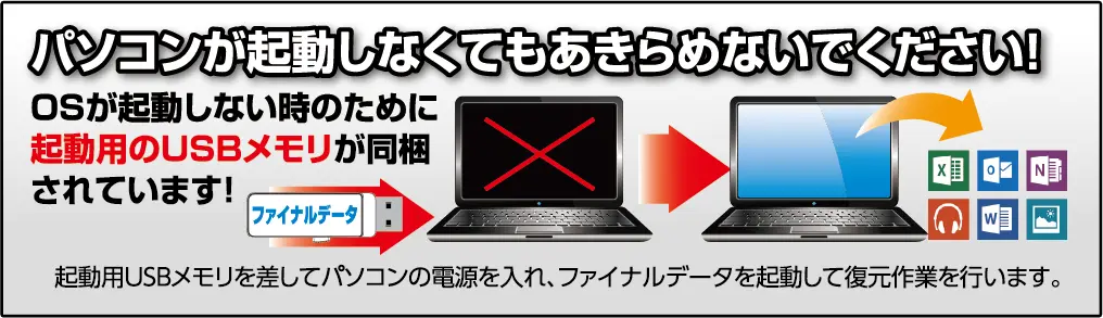 ファイナルデータ11plus 特別復元版製品説明