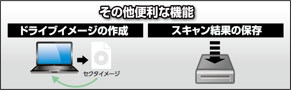 ファイナルデータ11plus 特別復元版製品説明