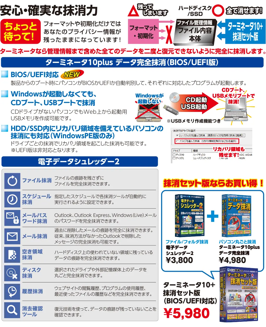 ターミネータ10plus抹消セット版製品説明
